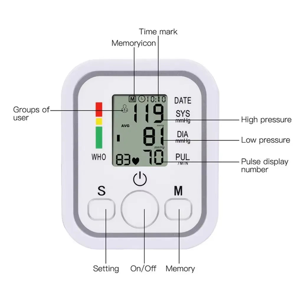 Digital Blood Pressure Monitor | BP Apparatus With USB Power Supply