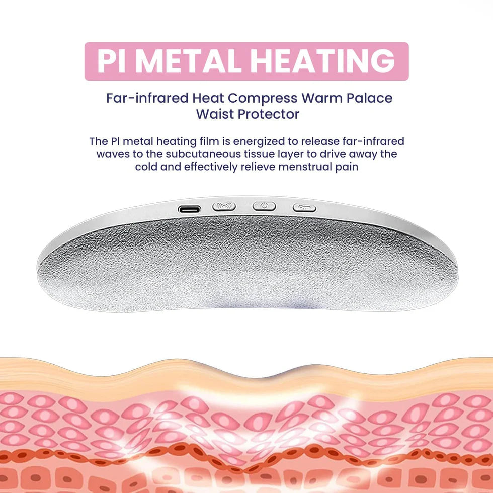 Adjustable Heating & Massage Belt for Menstrual Pain Relief
