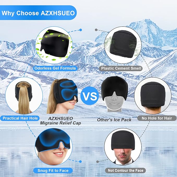 MigraCool 360° Gel Ice Cap – Wearable Migraine & Headache Cold Compression Hat for Tension Relief