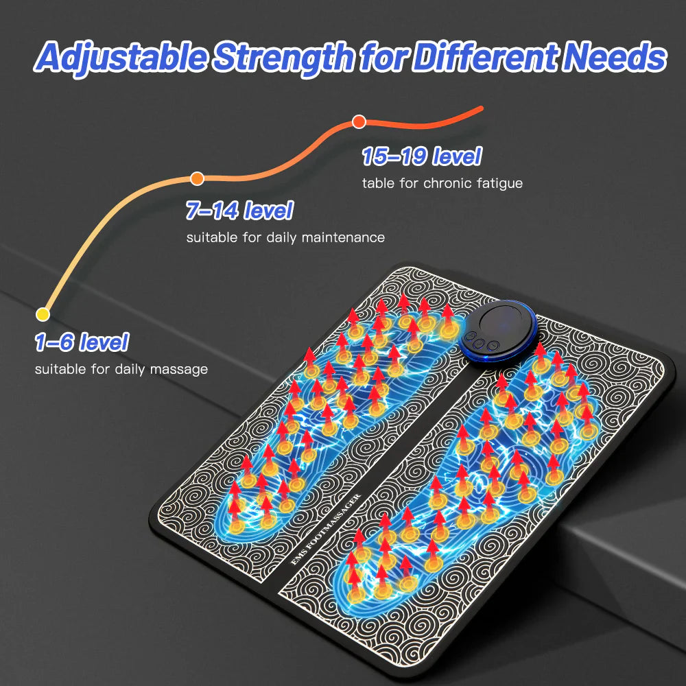 Rechargeable Portable EMS Electric Foot Massage Pad Feet Simulator